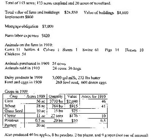 1910 Census of Black Farm 1910 Census of Black Farm